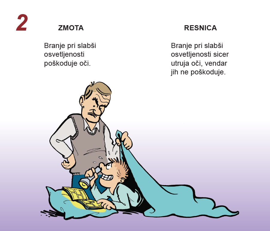 Slika 2 Slika 2