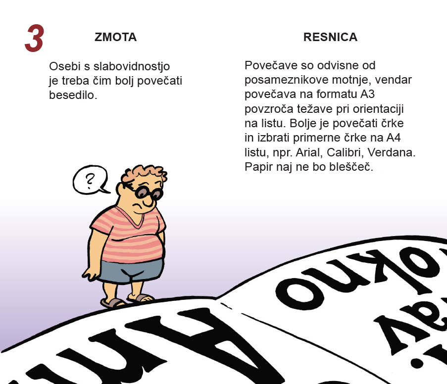 Slika 3 Slika 3