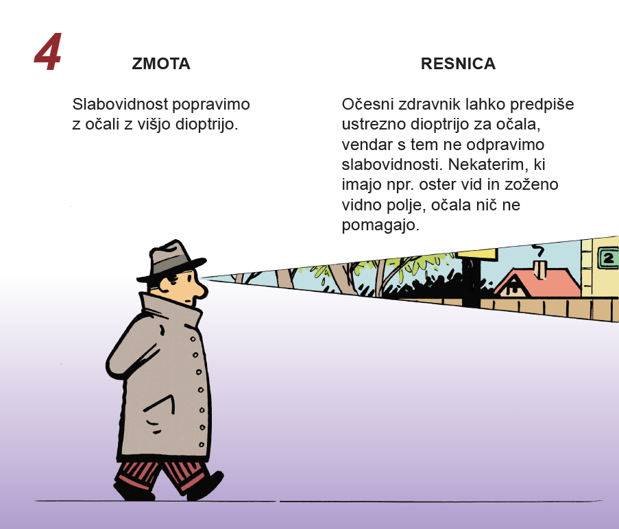 Slika 4 Slika 4