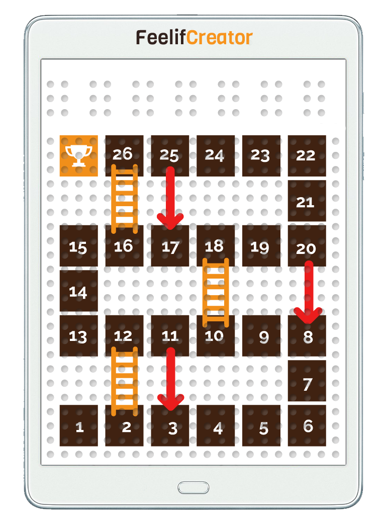 Snakes and Ladders digital game for blind